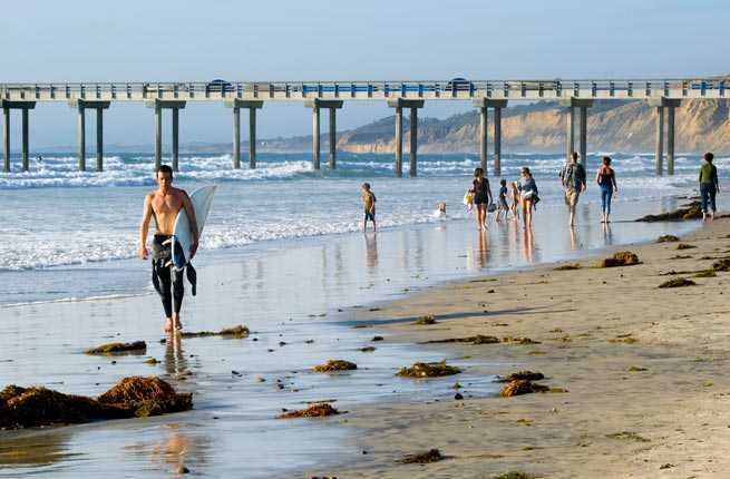 La Jolla Beach, California