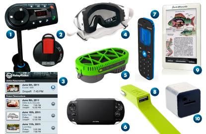Top 10 New Travel Gadgets for 2012 | Travel News from Fodor's Travel 