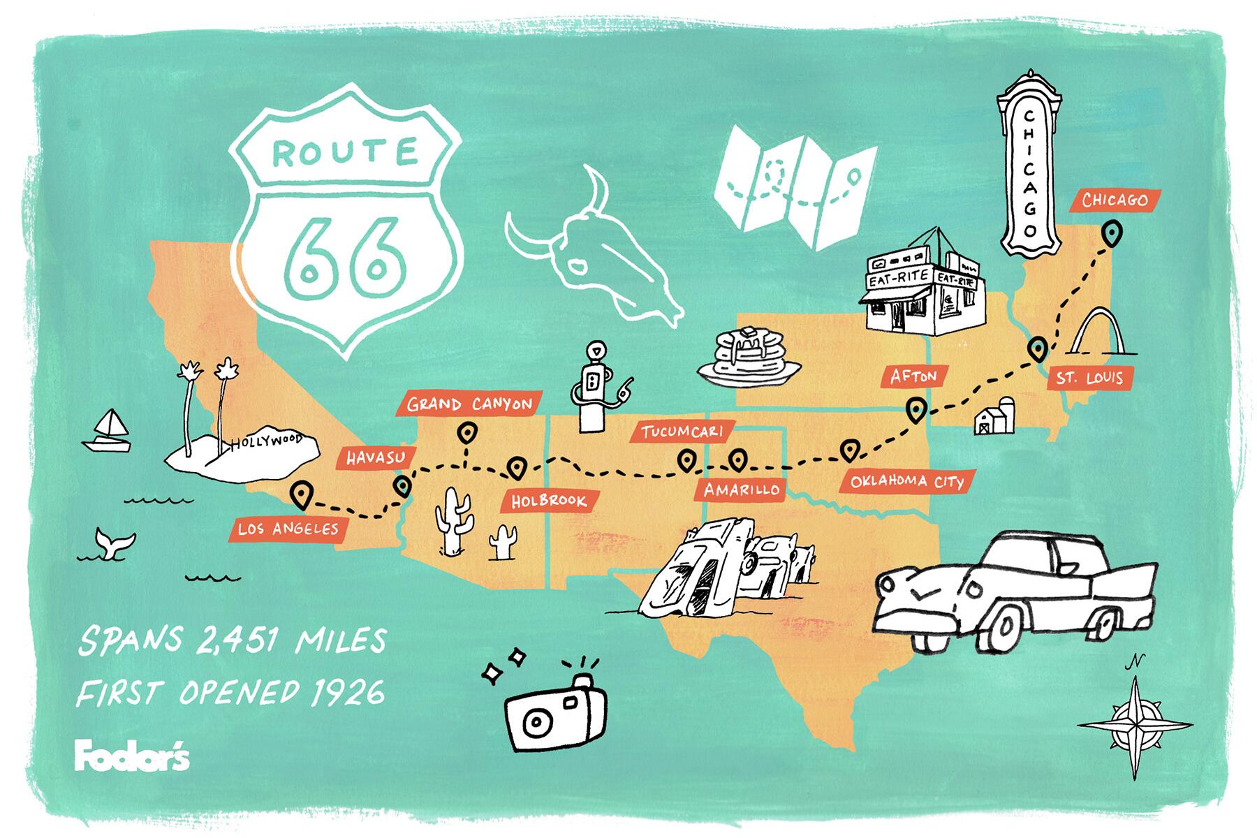 leje Meget sur hul Road Trip Itinerary: Route 66 From Los Angeles to Chicago and Back Again