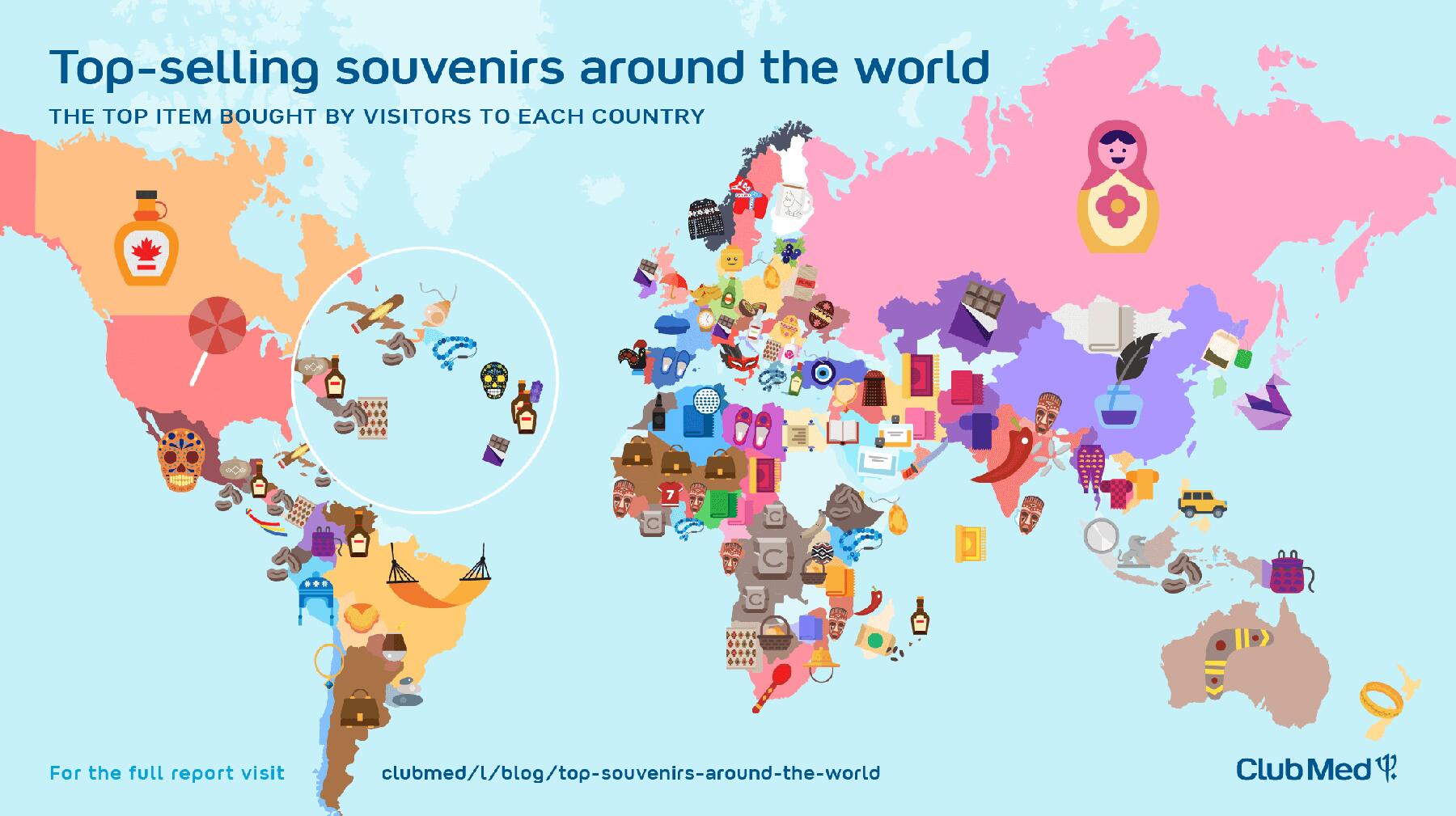 Top Selling Souvenirs Around the World