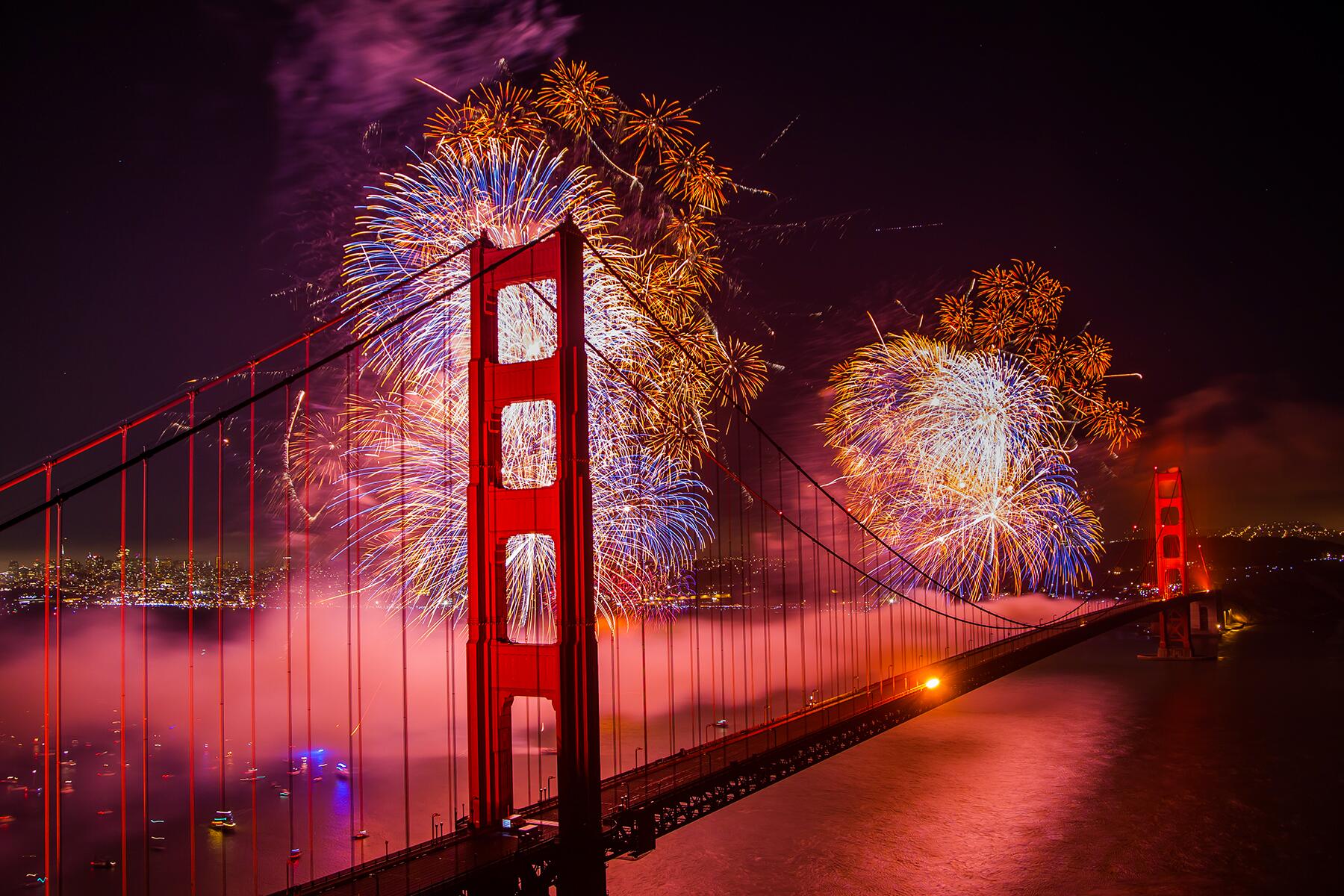 Best Places in the US For New Year&rsquo;s Eve 2021/2022
