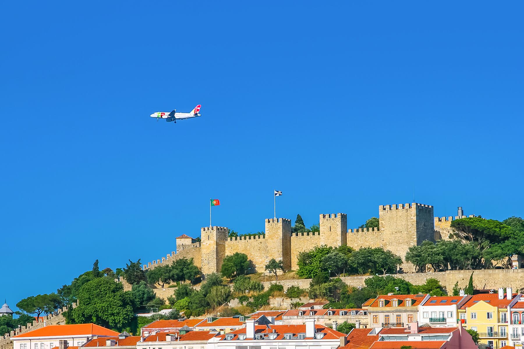 Best Budget Airlines for 2025